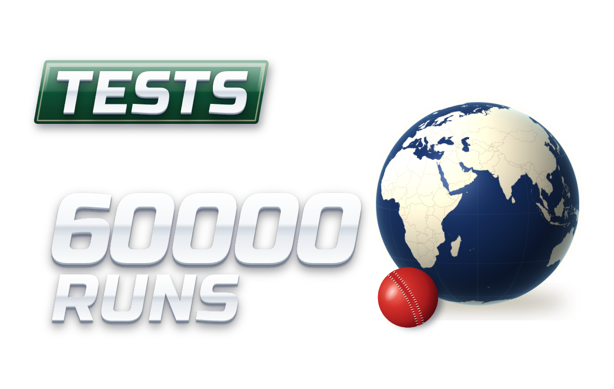 60000 RUNS