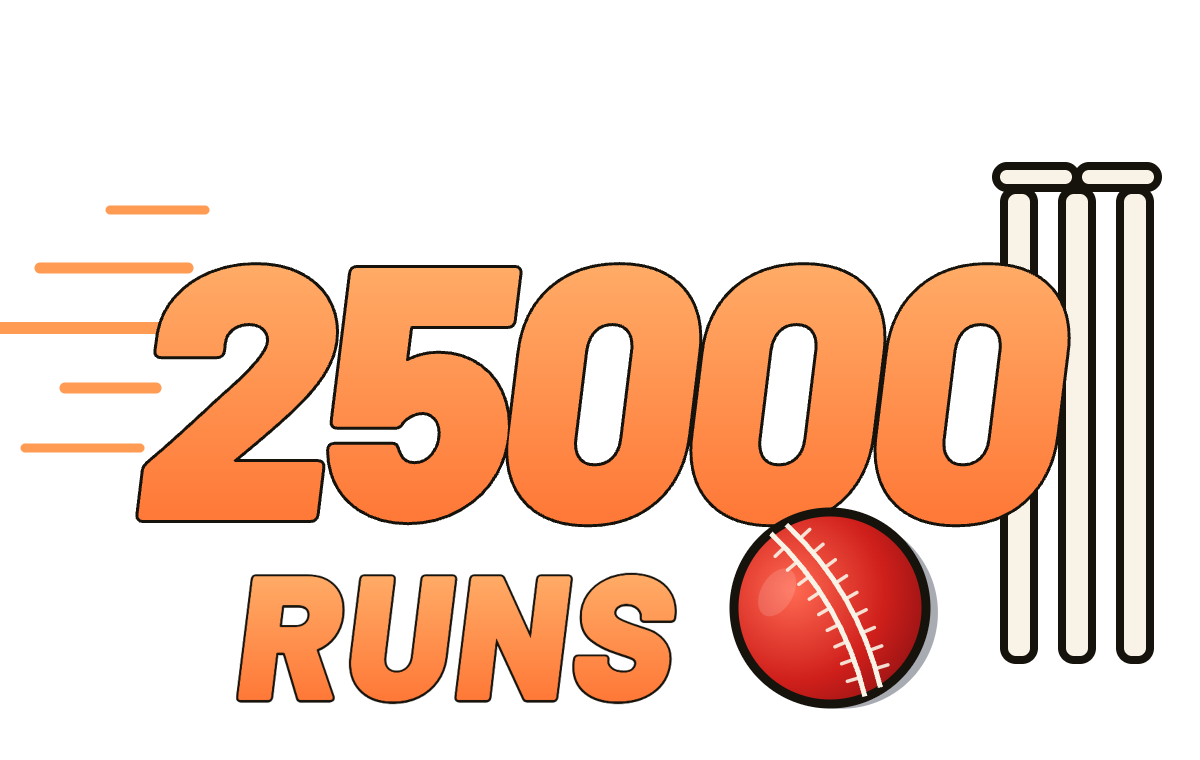 25000 RUNS