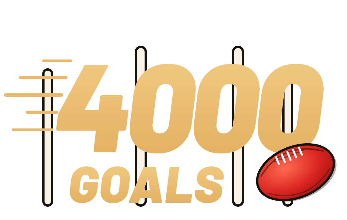 4000 GOALS